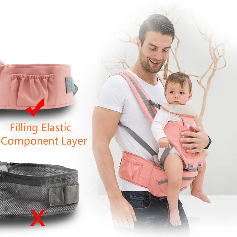 Ergonomic Baby Carrier